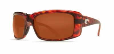  as shown/tortoise frame copper glass w580