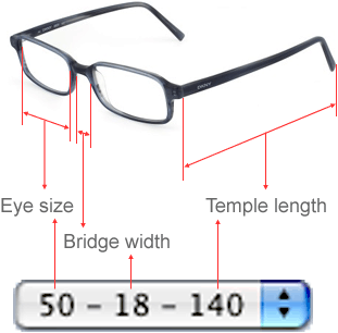 Frame Sizes SAMPLE Illustration.